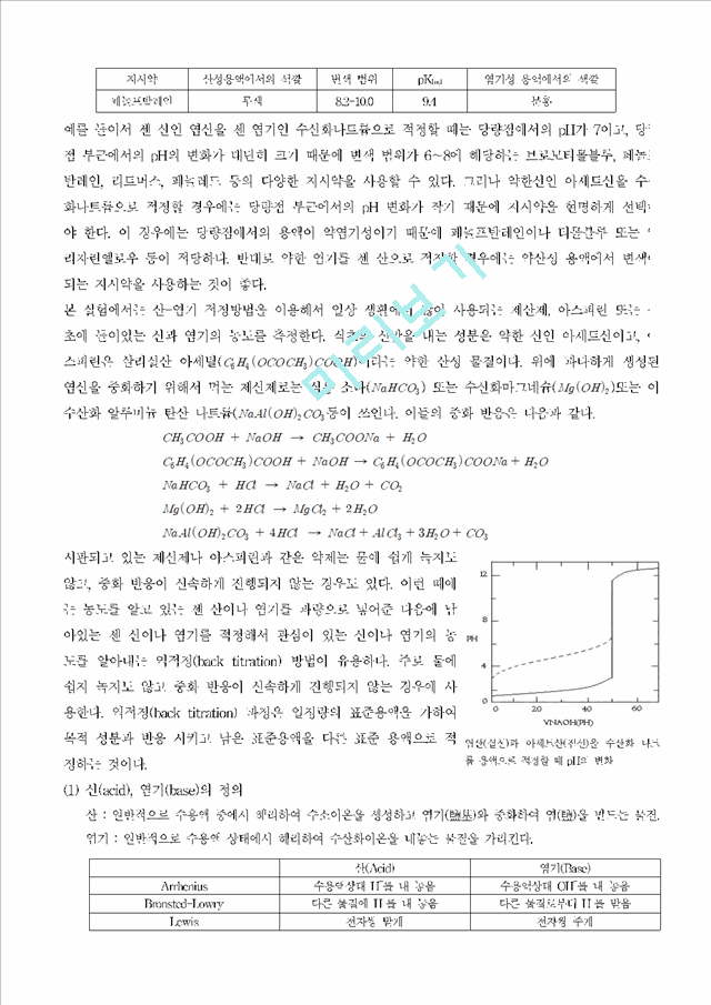 [자연과학] 생활 속의 산-염기 적정 - NAOH의 옥살산을 이용한 적정법.hwp